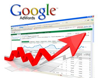 Google Reklamı Ver (GoogleAdwords)